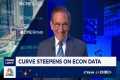 Yield curve steepens after economic