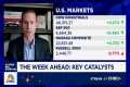 These are the key catalysts to watch