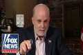 ‘NO ALLY’: Mark Levin exposes Qatar