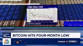 Mizuho’s Dan Dolev on how closely Robinhood is tied to crypto