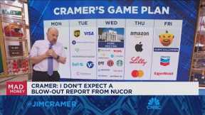 Microsoft may report best quarter of the hyperscalers again, says Jim Cramer