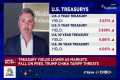 Gold seems to be a safe haven, says