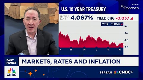 Going to see more dissents than ever at upcoming FOMC meetings, says Peter Boockvar