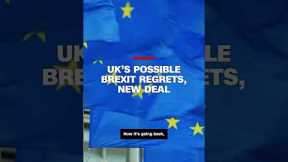 Europe and UK ‘reset’ relations nearly decade after Brexit