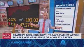 Sometimes it's so ugly that you have to view weakness as a buying opportunity, says Jim Cramer