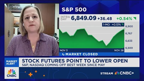 Greene: This market needs fighting spirit