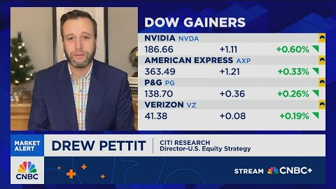 Pettit: We’re still positive on AI. Revisions need to stay up and to the right