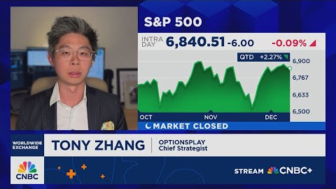 Zhang: Markets are seeing more angst with this decision