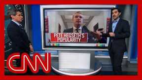 Pete Hegseth's popularity: Harry Enten runs the numbers on the Secretary of Defense