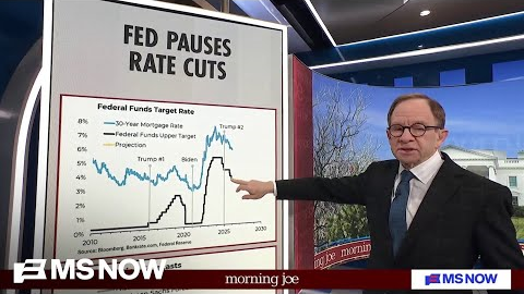 Steve Rattner digs into reasons why Fed leaves interest rates unchanged