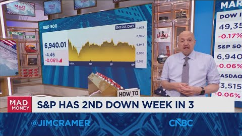 We are starting to see green shoots in the housing market, says Jim Cramer
