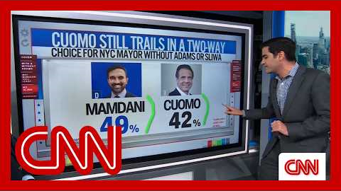 Harry Enten breaks down the current odds for the NYC mayoral race