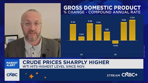 Bahnsen: Humility means admitting we don’t know where the economy is going