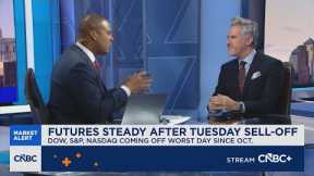 Japan tightening meets AI disruption as markets face volatility and tech reshuffles