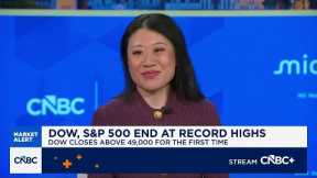 We'll see a 'YOLO' options craze in an unexpected industry this year: RBC's Amy Wu Silverman