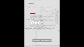 Leucovorin endorsement for autism by FDA falls through. What's next?