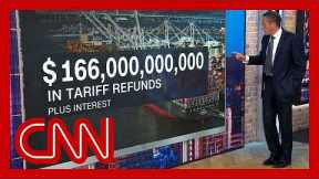 $166B in tariff refunds begin: The complex process, explained